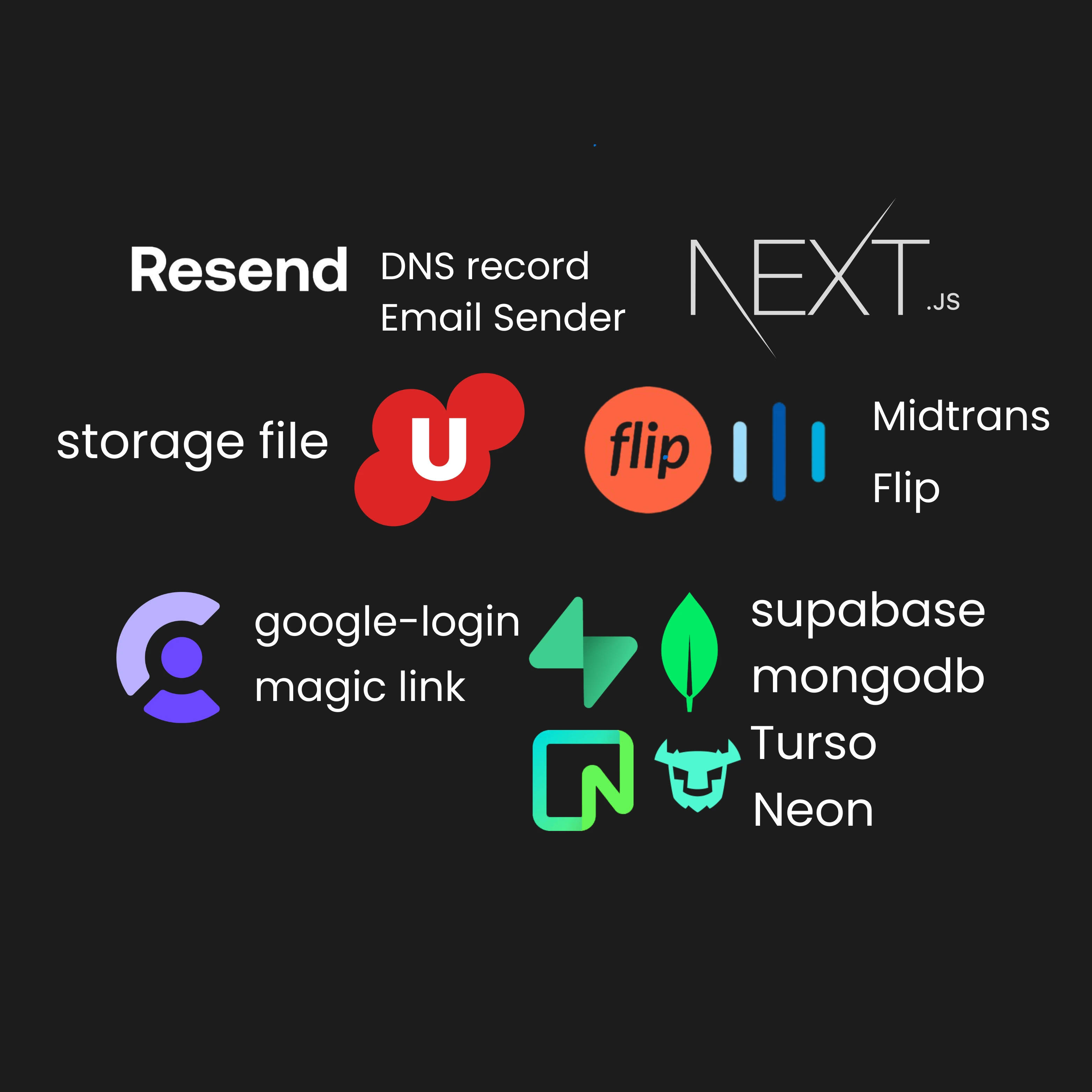 Wakeup — Next.js SaaS Boilerplate dashboard preview